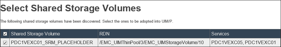 EMC UIM-P Service Adoption Utility - SSS - Select Shared Storage Volumes
